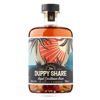 The Duppy Share